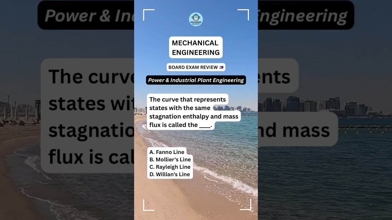 Mechanical Engineering Board Exam Review 🇵🇭 