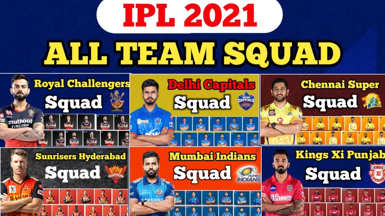 IPL 2021 - All Team Squad | ipl 2021 CSK , KKR, KXIP, RR, RCB, SRH,DC,MI, Probable Squad
