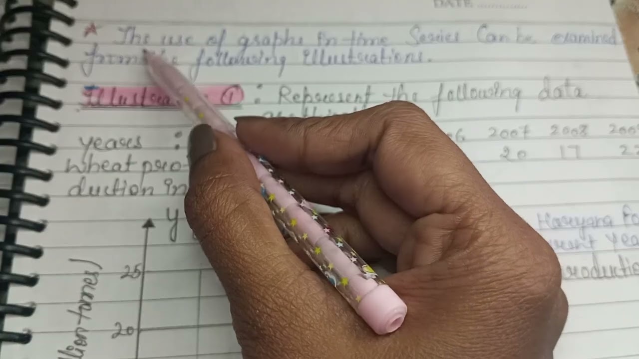 Business statistics subject chapter 5(part 4) 