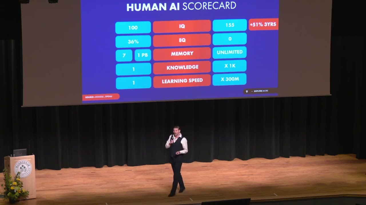 The Future of Education in the Age of AI | Washtenshaw College, Detroit | Futurist Matthew Griffin