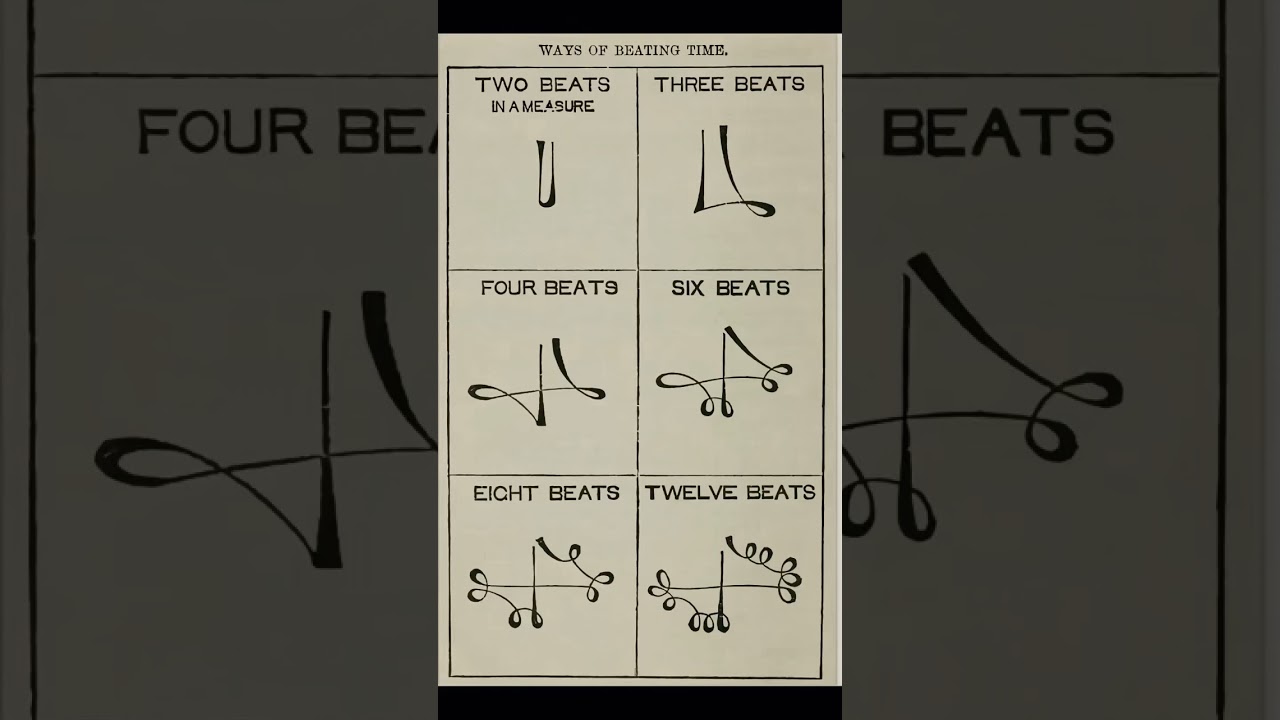 Conducting choral patterns #anamariafusukommiditeaches #music #musictheory #musiceducation