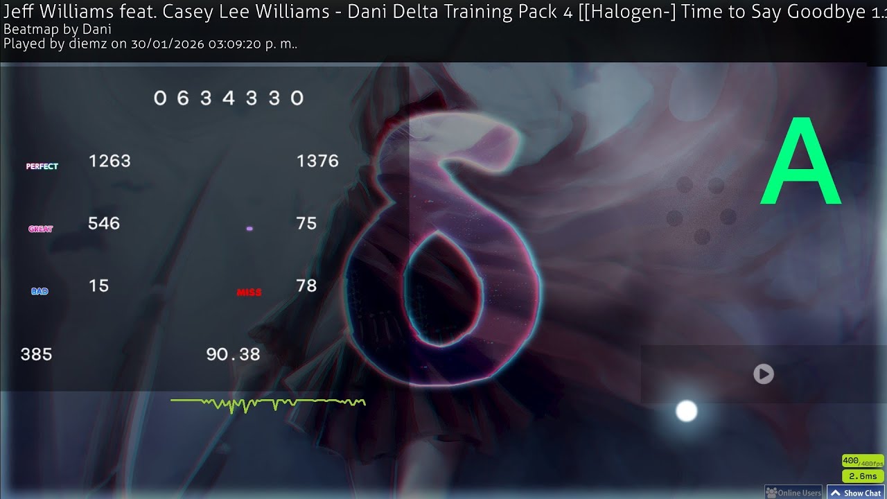 osu!mania - Time To Say Goodbye x1.15 90.38%