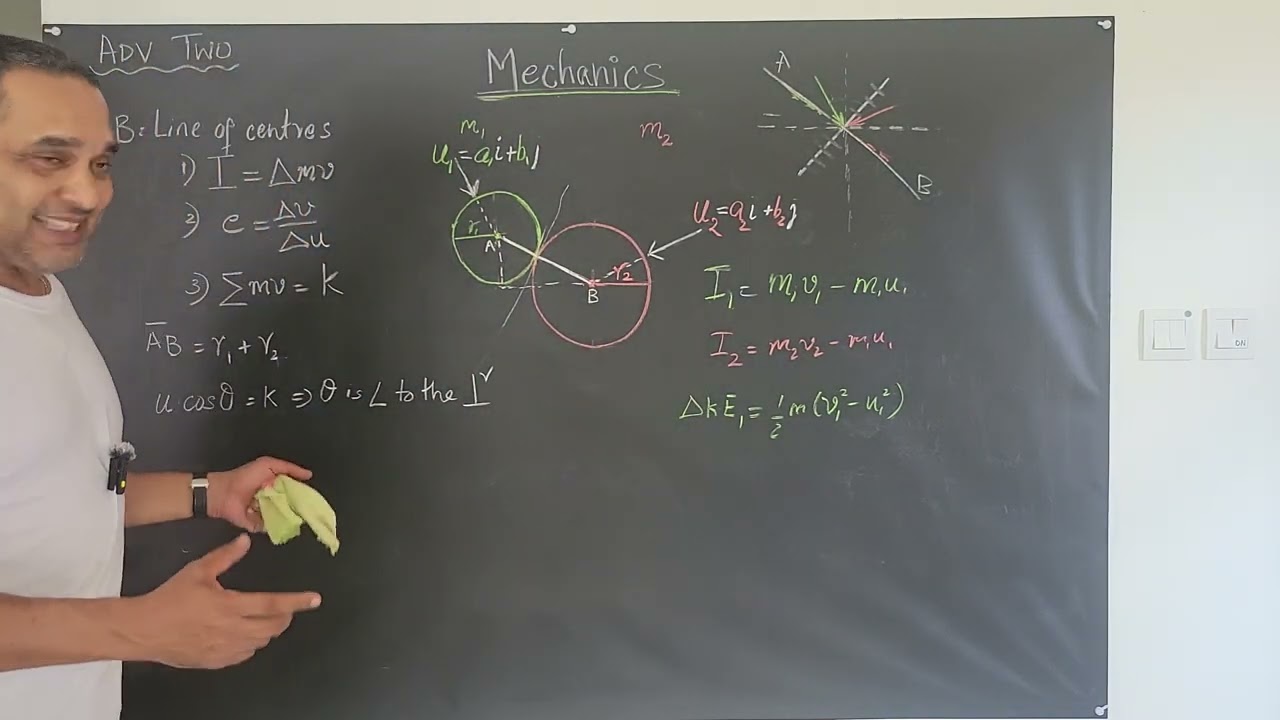 Oblique collisions of spheres (A2)