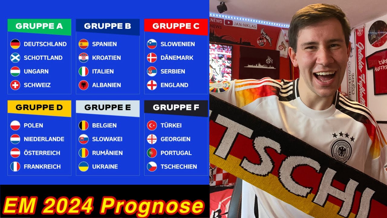 Meine EM 2024 Prognose | Wird Deutschland Europameister?🏆