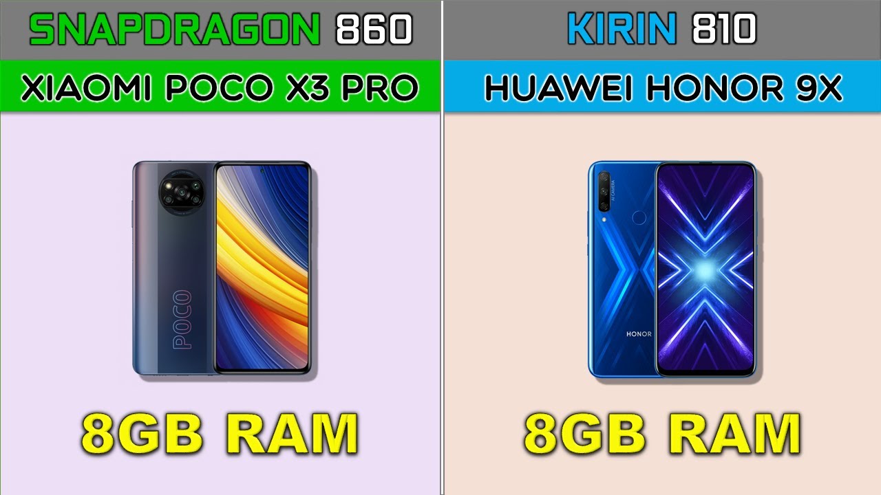Snapdragon 860 vs Kirin 810 Performance Test & in Games Benchmarks