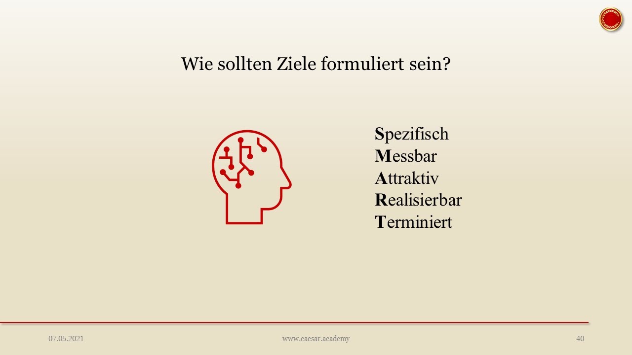 Ziele SMART formulieren - 👨🏼‍🎓 EINFACH ERKLÄRT 👩🏼‍🎓
