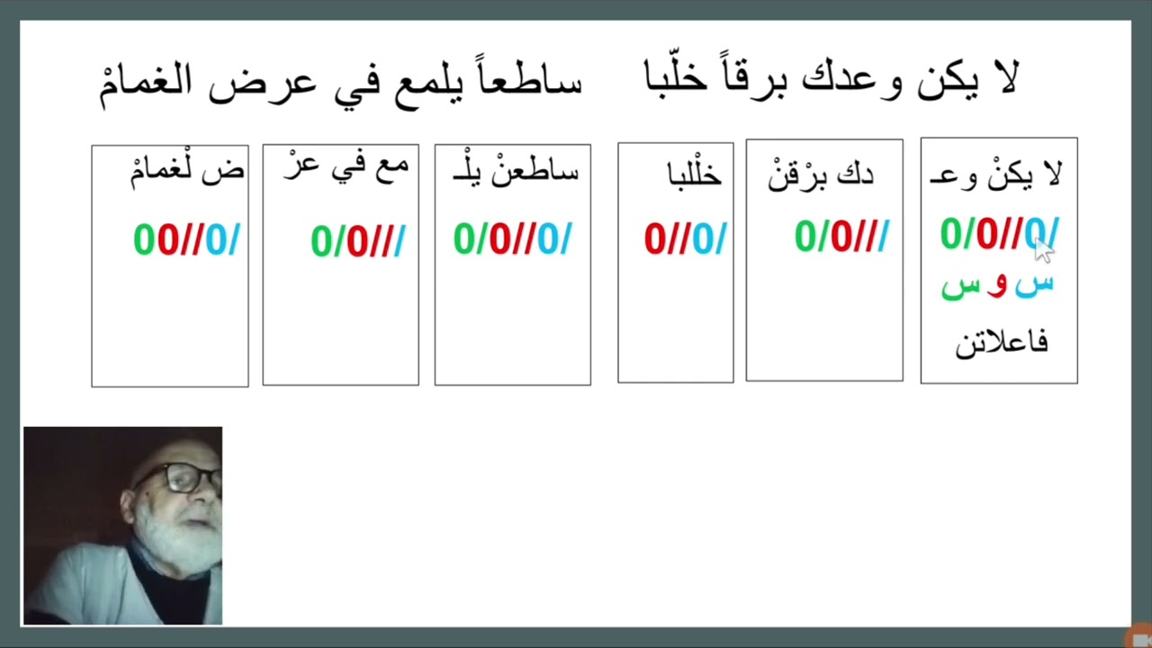 تقطيع بيت من الرمل (لا يكن وعدك)