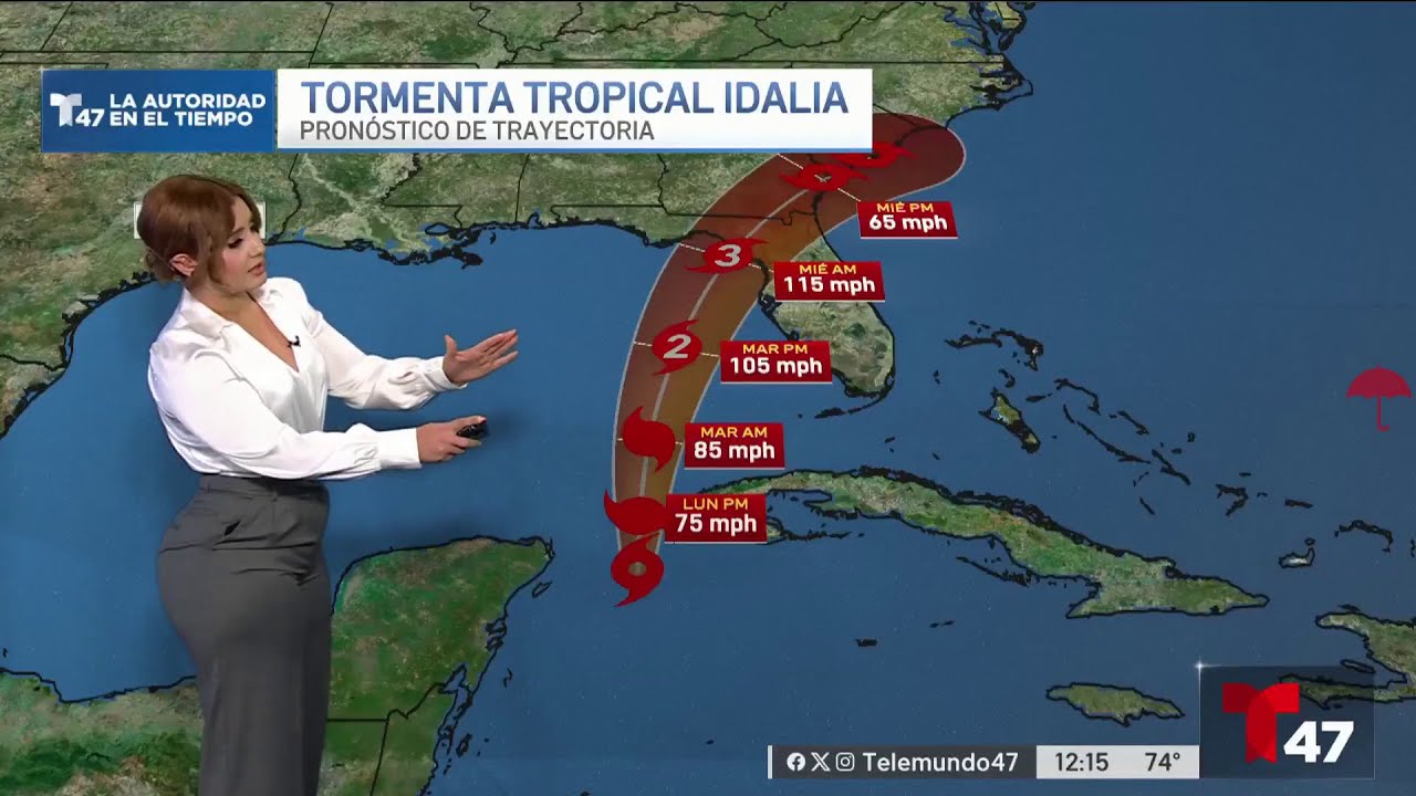 Tairy Ynoa | Weather 303