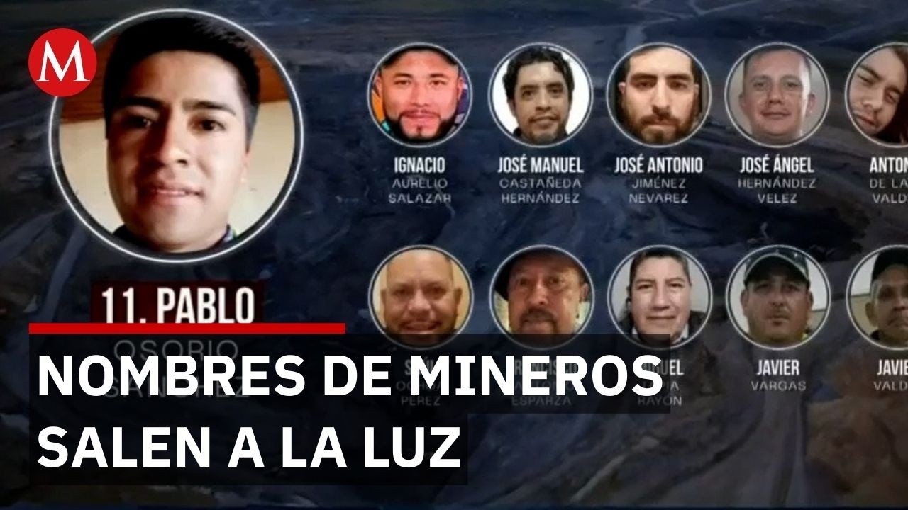 Conmoción en Sinaloa: revelan nombres y rostros de mineros secuestrados en Concordia