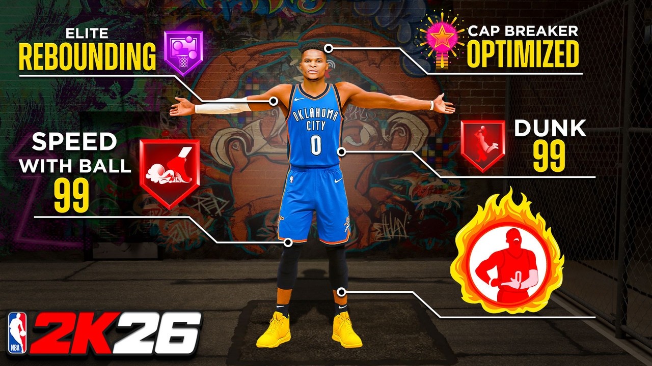 PRIME RUSSELL WESTBROOK BUILD - TRIPLE DOUBLE DEMIGOD BUILD NBA 2K26