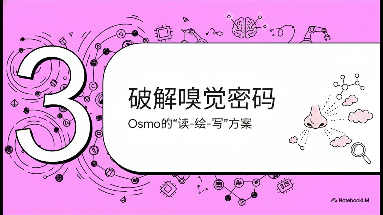 数字化人类最后的一大感官：当气味在 AI 代码中重获新生