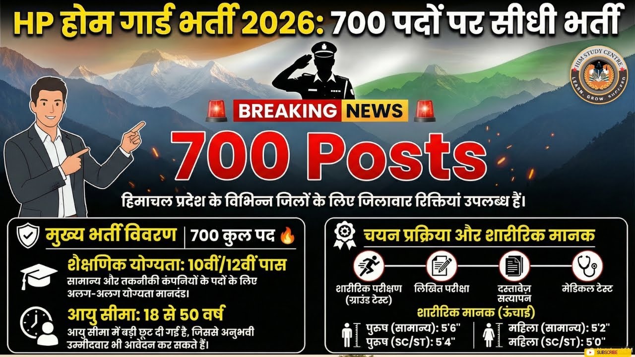 HP Home Guard Recruitment 2026 Out 💥 700 Vacancies | District Wise Posts | Full Details
