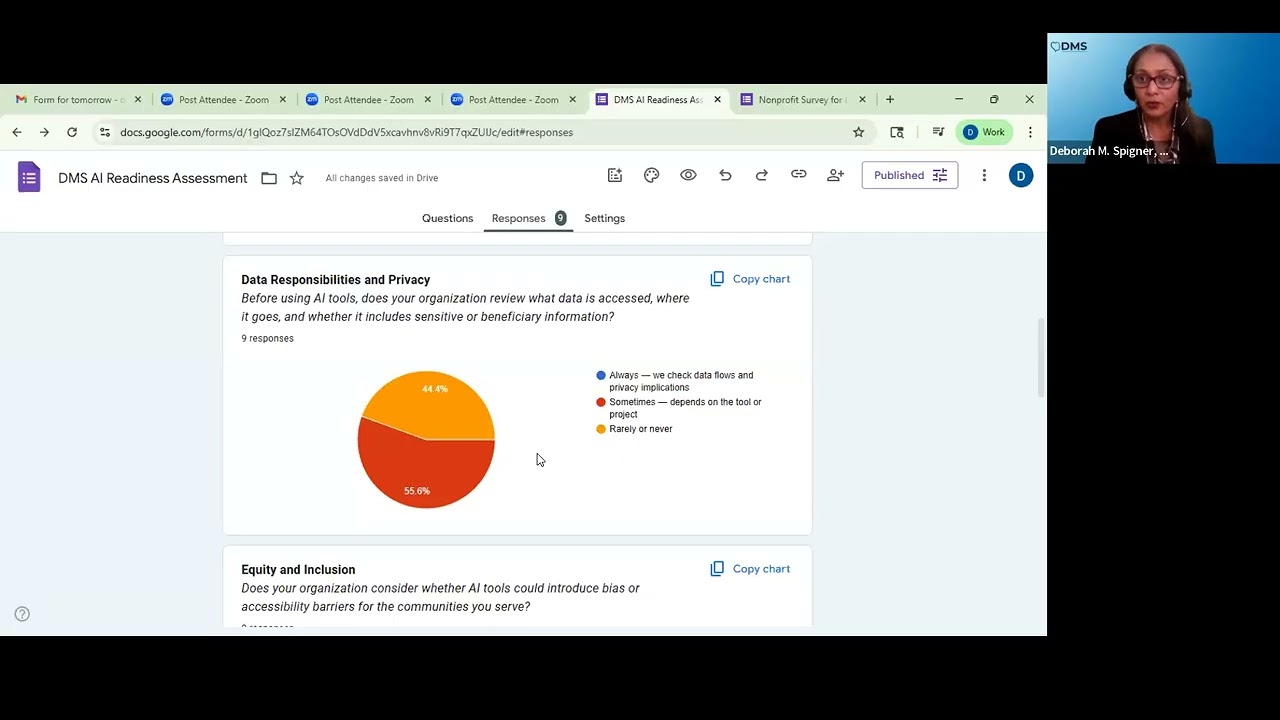 DMS AI Readiness Assessment Overview