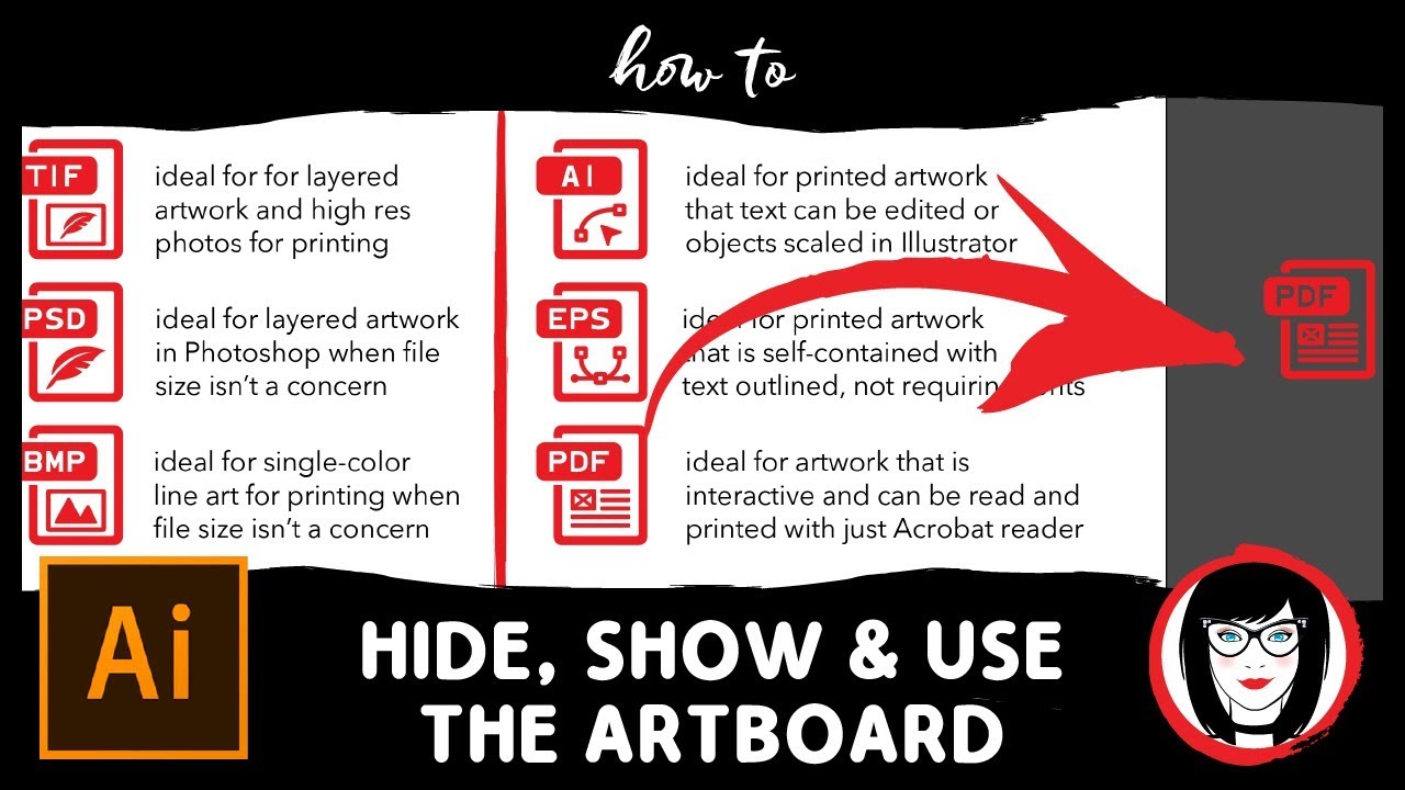 How to creatively use the artboard in Adobe Illustrator while you work!