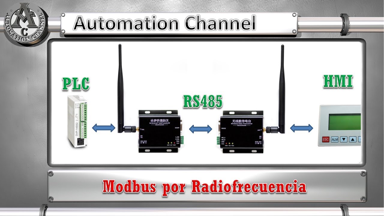 Comunicacion Modbus inalambrica por Radiofrecuancia - Español