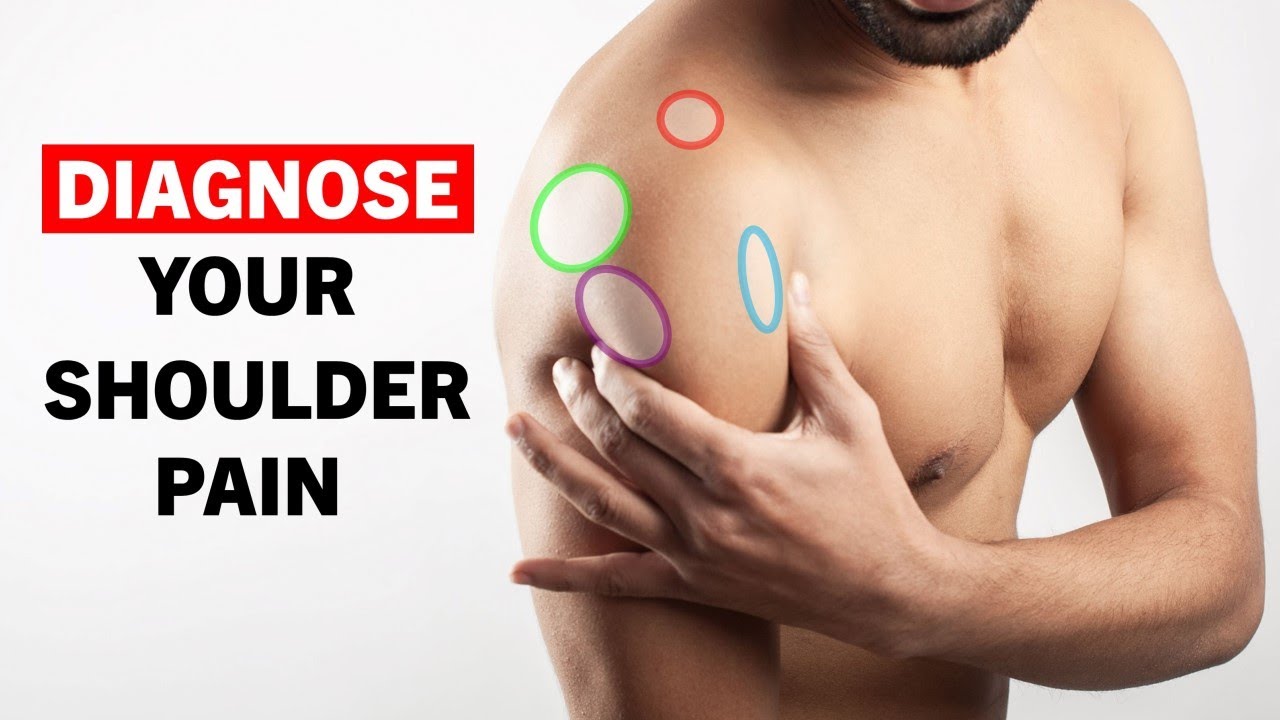 Self-Diagnose Your Shoulder Pain—With Simple Tests