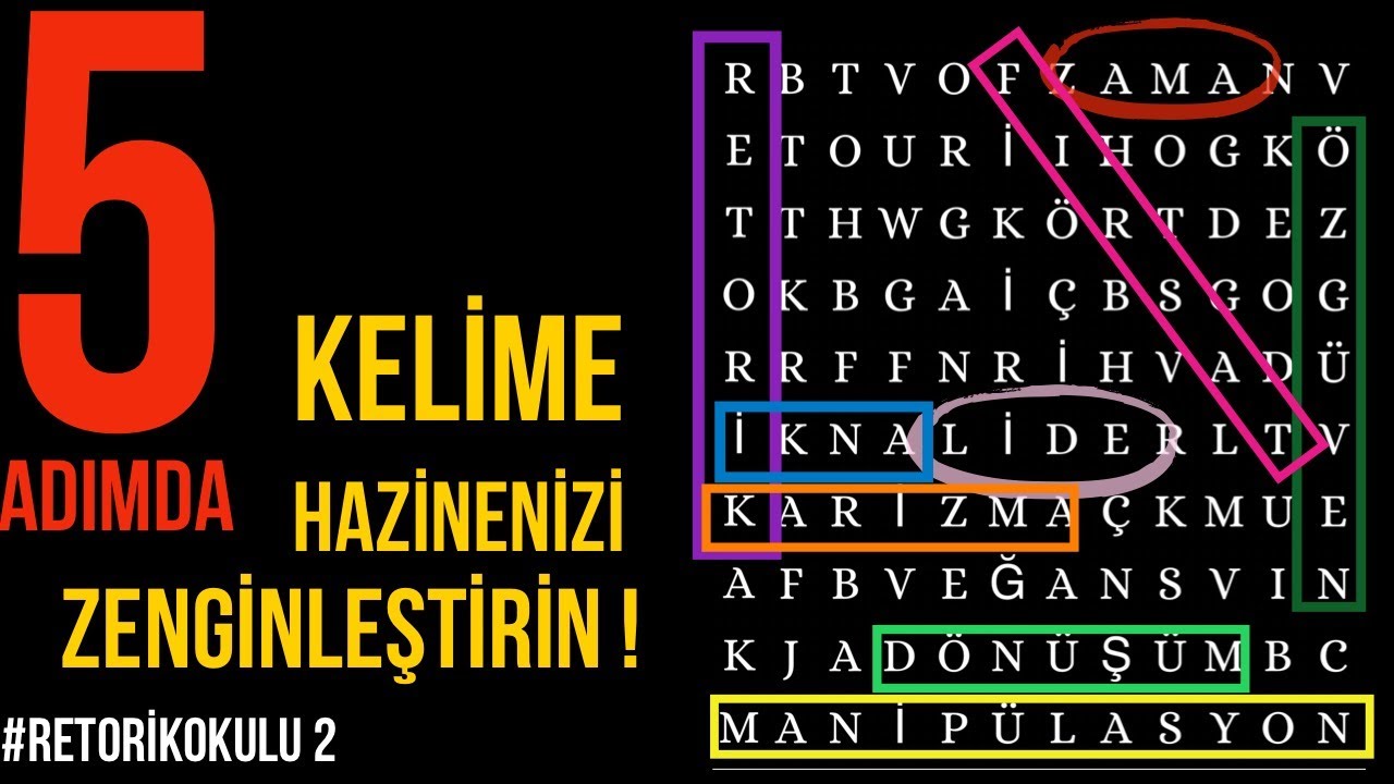 5 ADIMDA KELİME HAZİNENİZİ ZENGİNLEŞTİRİN (RETORİK OKULU SERİSİ 2)