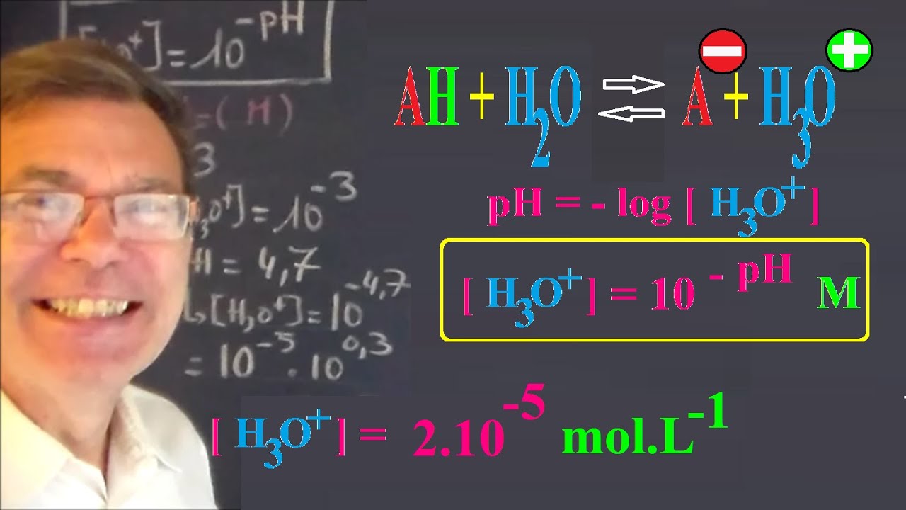 Calculer la concentration molaire en ions H3O+, oxonium, hydronium