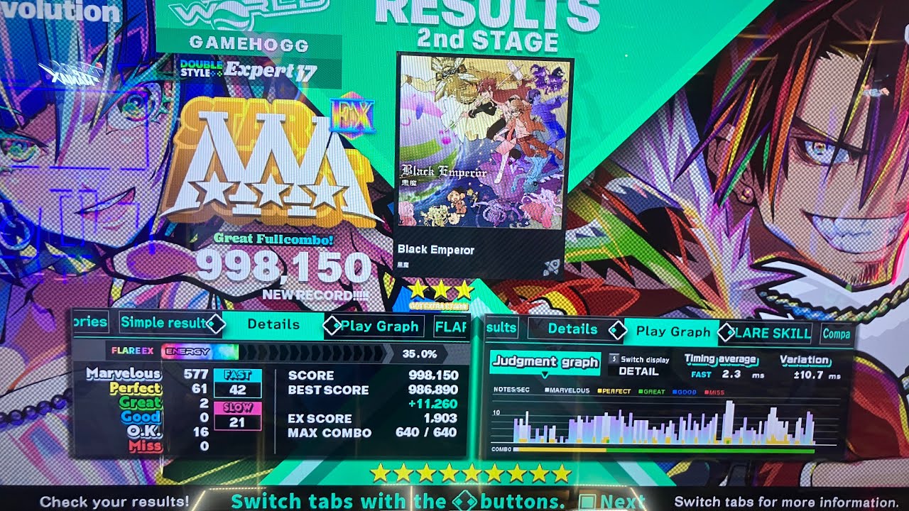 DDR World Black Emperor EDP 998k