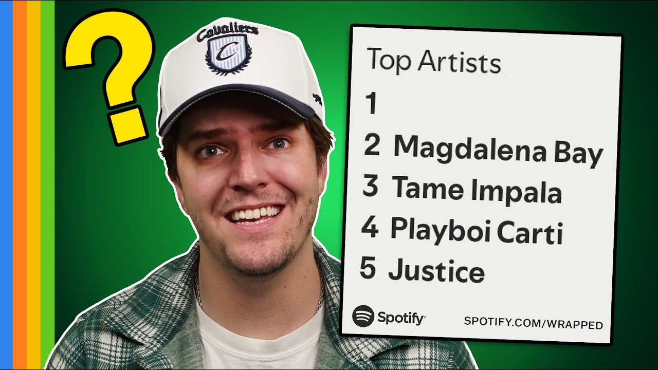 Guessing YOUR Top Artist on Spotify Wrapped