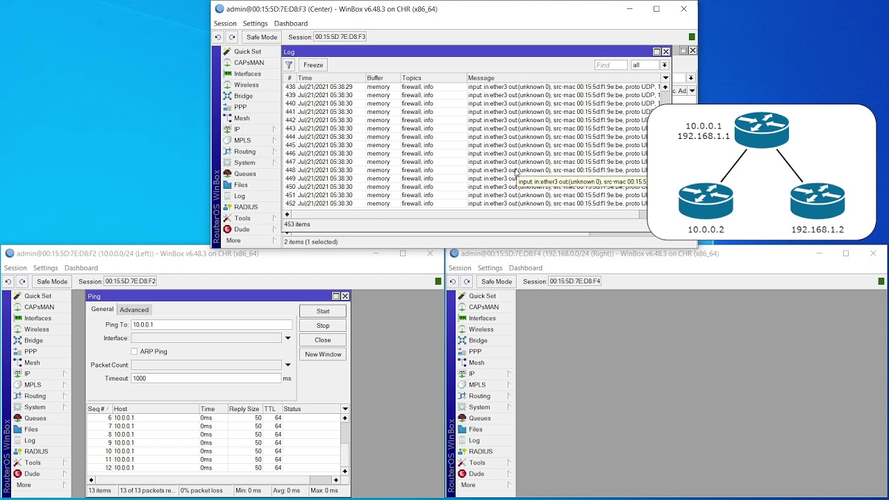 MikroTik Firewall Chains