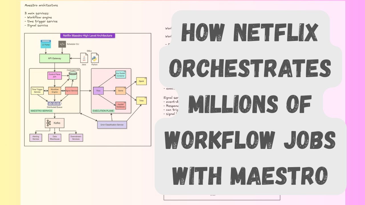 How Netflix Orchestrates Millions of Workflow Jobs with Maestro - System Design