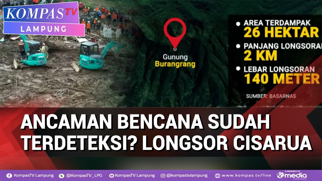 Longsor Cisarua,Ancaman Bencana Sudah Terdeteksi?