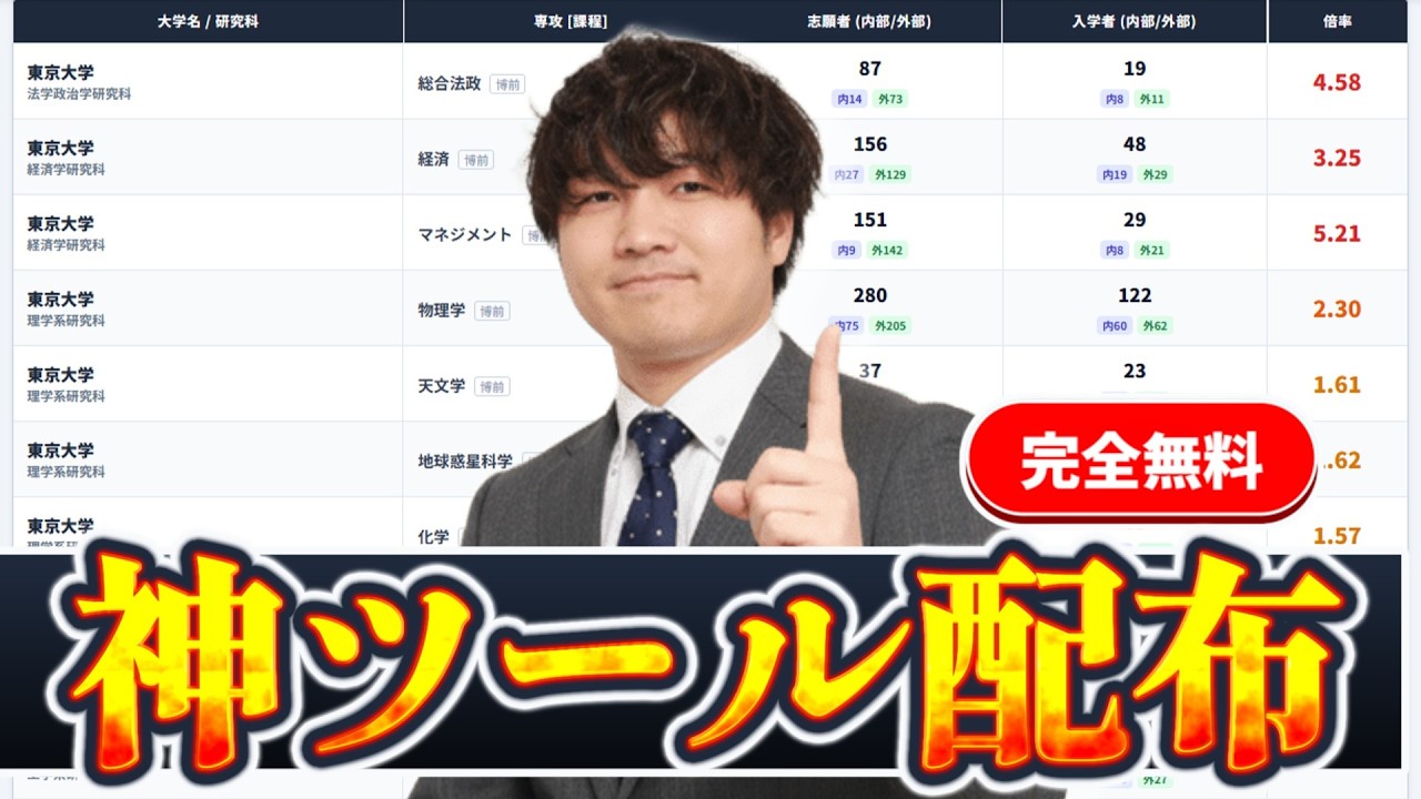 全国の院試倍率を完全データ化。2000件超×5年分を閲覧できるツールを開発しました。