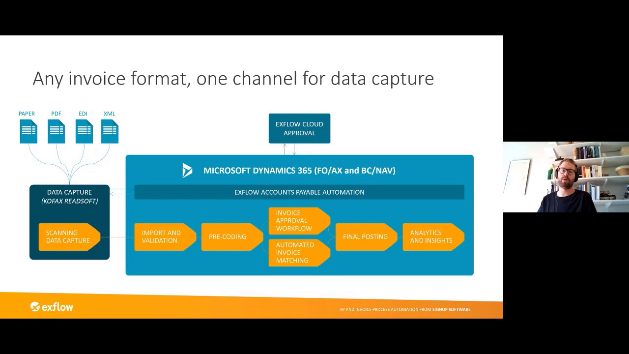 ExFlow Data Capture - ReadSoft Online Overview