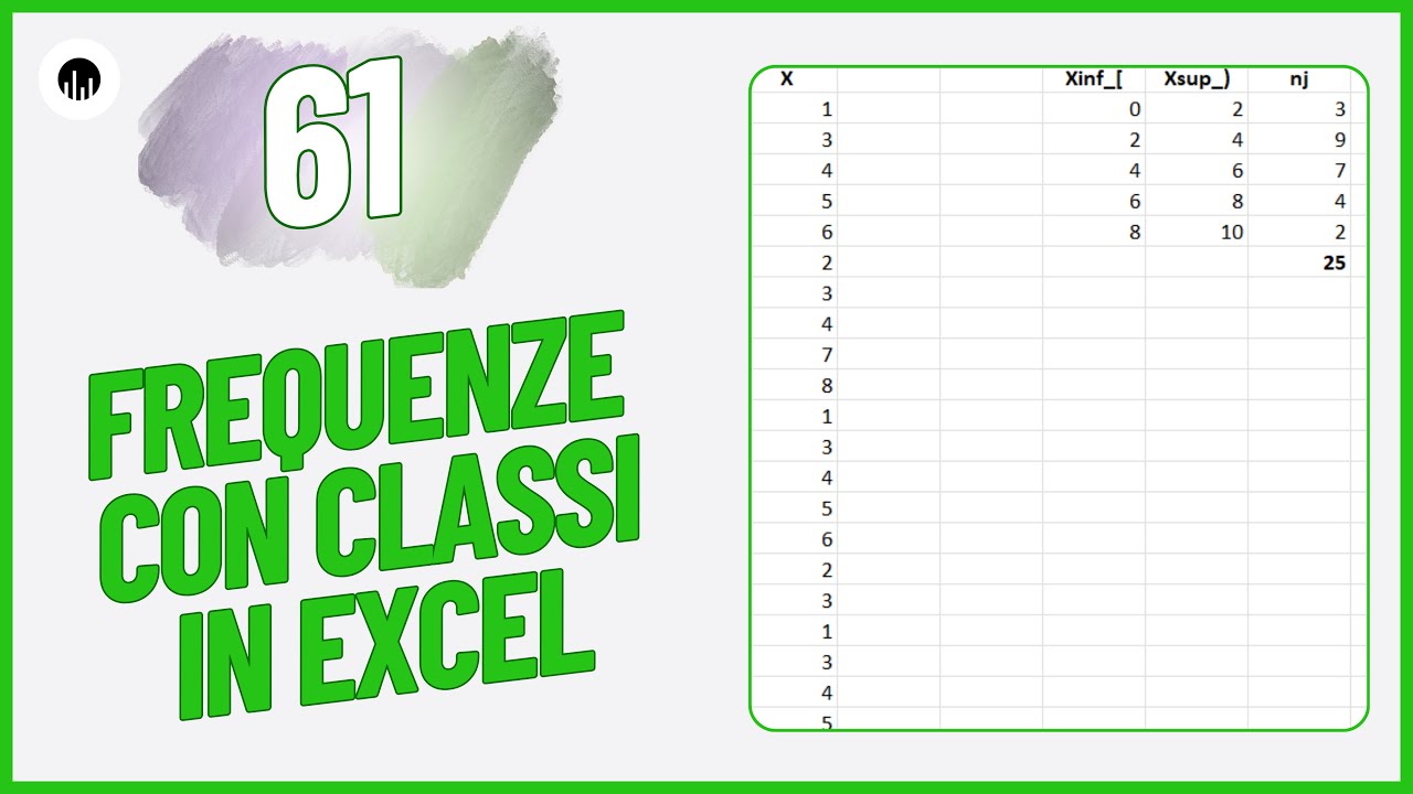 STATISTICA 61 - Frequenze con classi in Excel