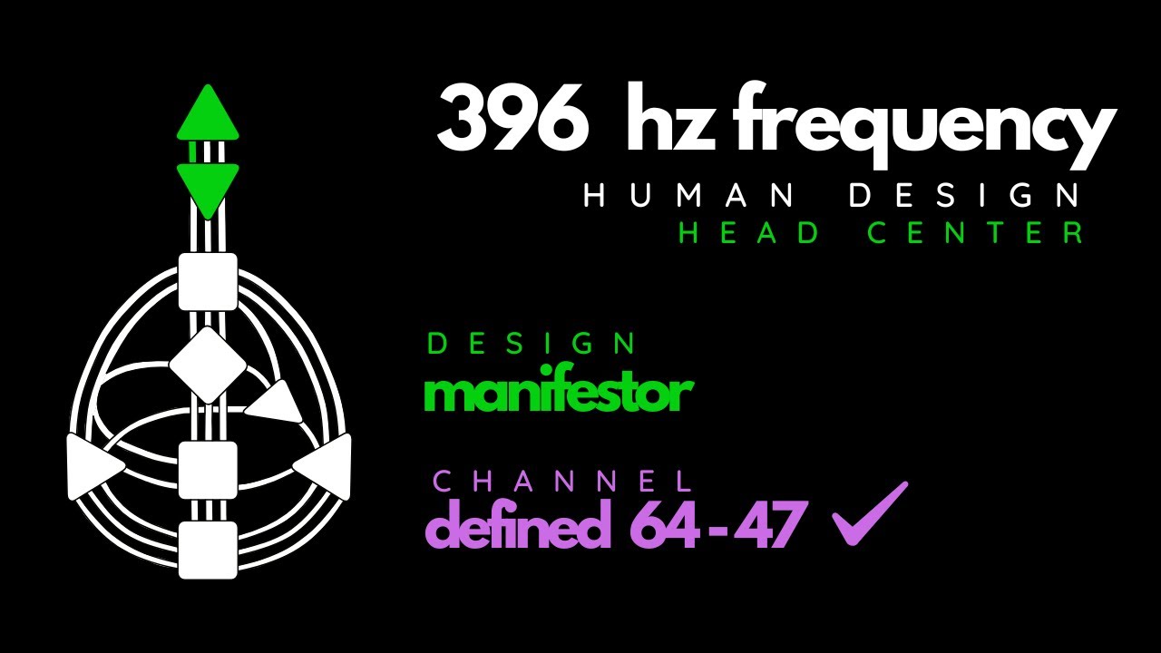 Human Design MANIFESTOR | Frequency 396Hz | Somatic Healing | HEAD | Defined Channel 64-47