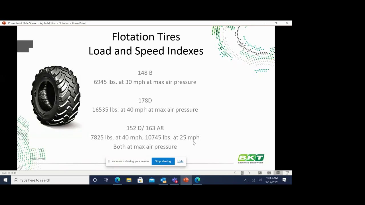 BKT Tires Round Table Use of Flotation in Tires | #CDFS20