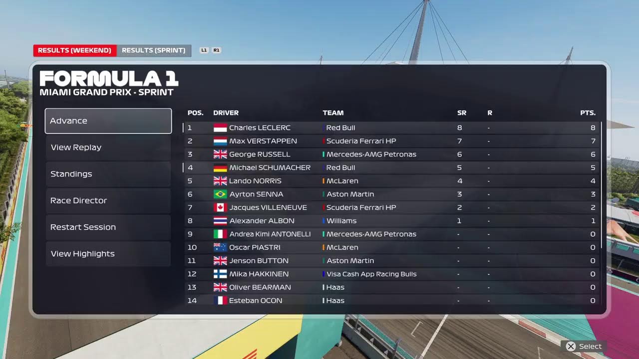 F125 NEXT SENNA