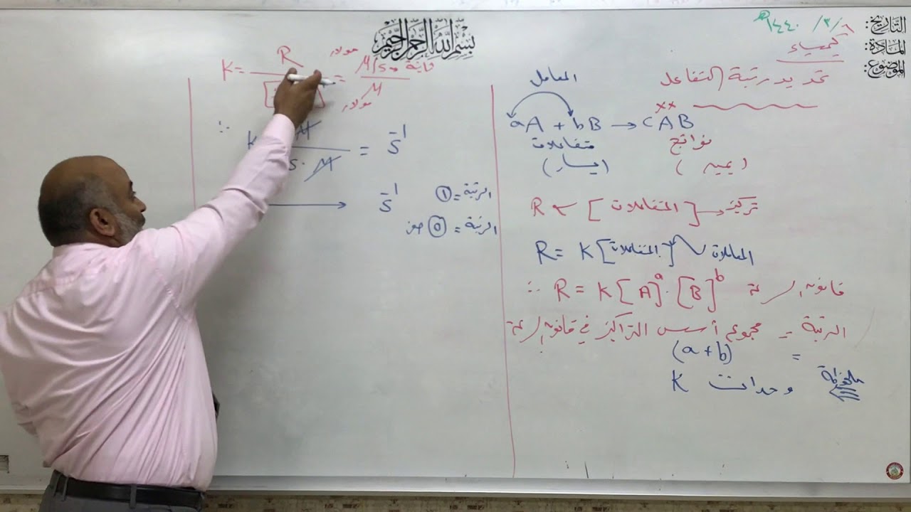 شرح رتبة التفاعل ووحدات الثابت