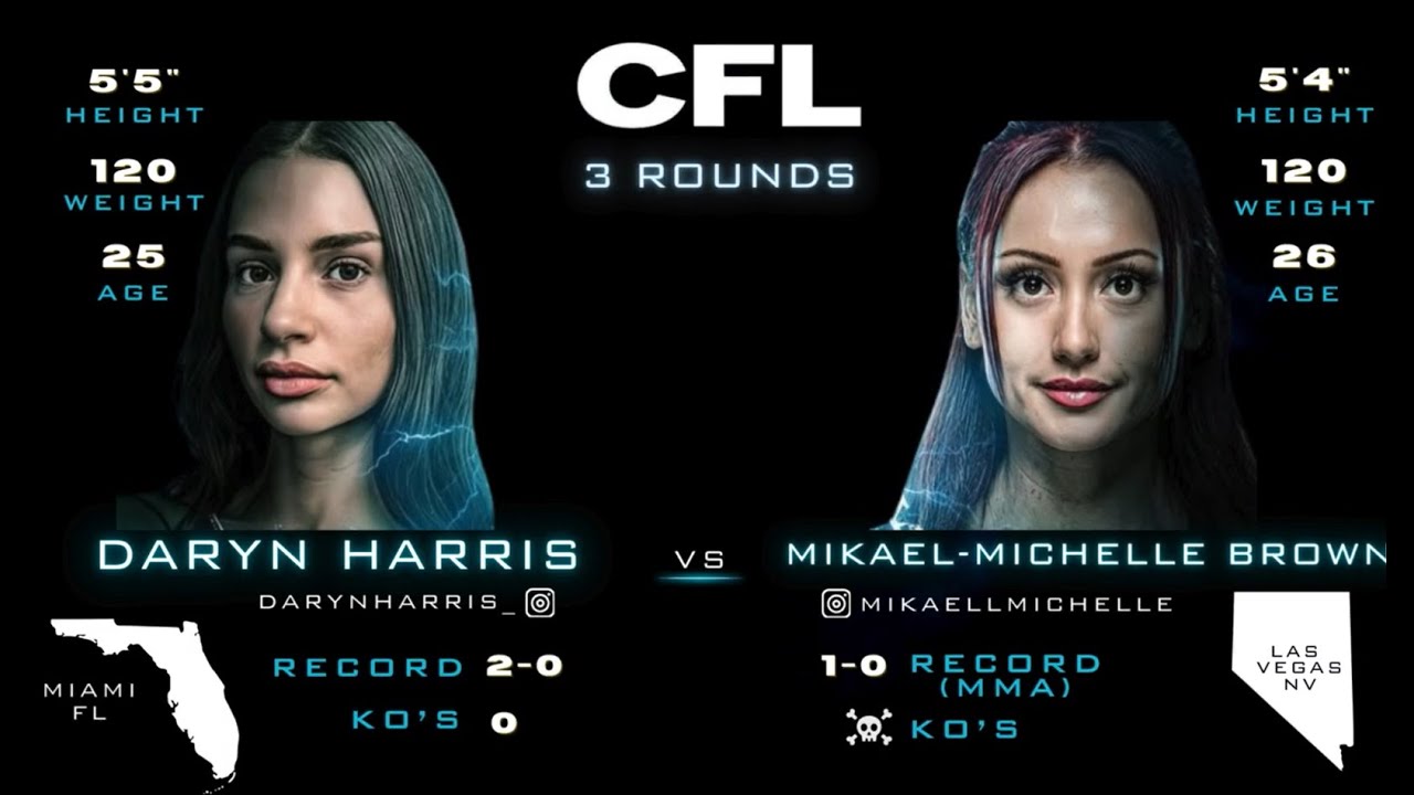CFL4: Daryn Harris vs. Michael Michelle Brown FULL FIGHT