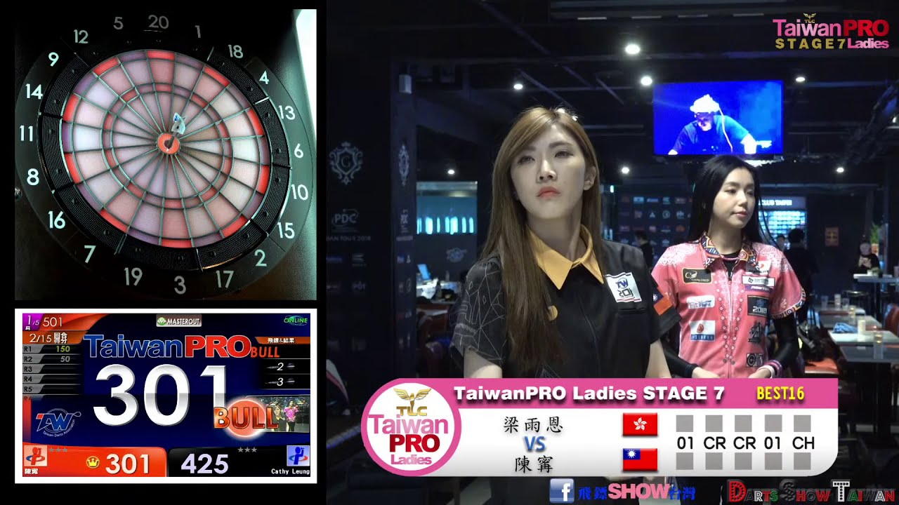 HK TOP PLAYER CATHY LEUNG 梁雨恩