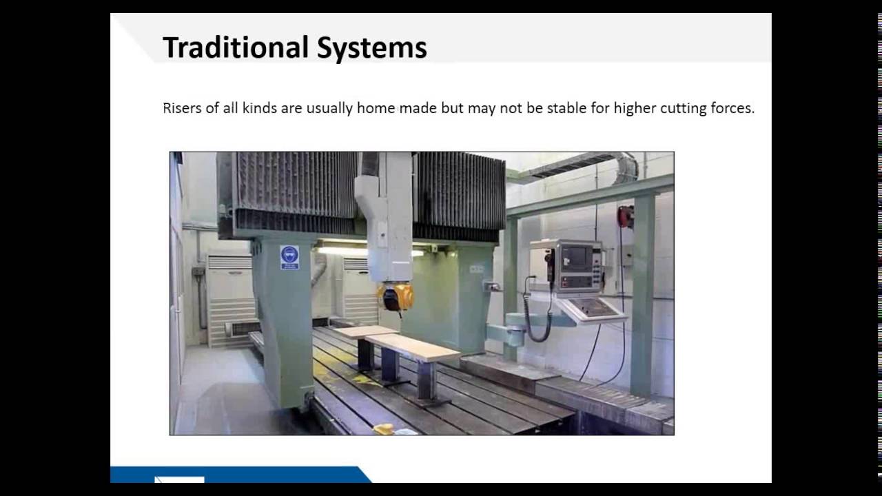 2016 05 17 13 05 MULTI AXIS QUICK CHANGE WORKHOLDING SYSTEMS