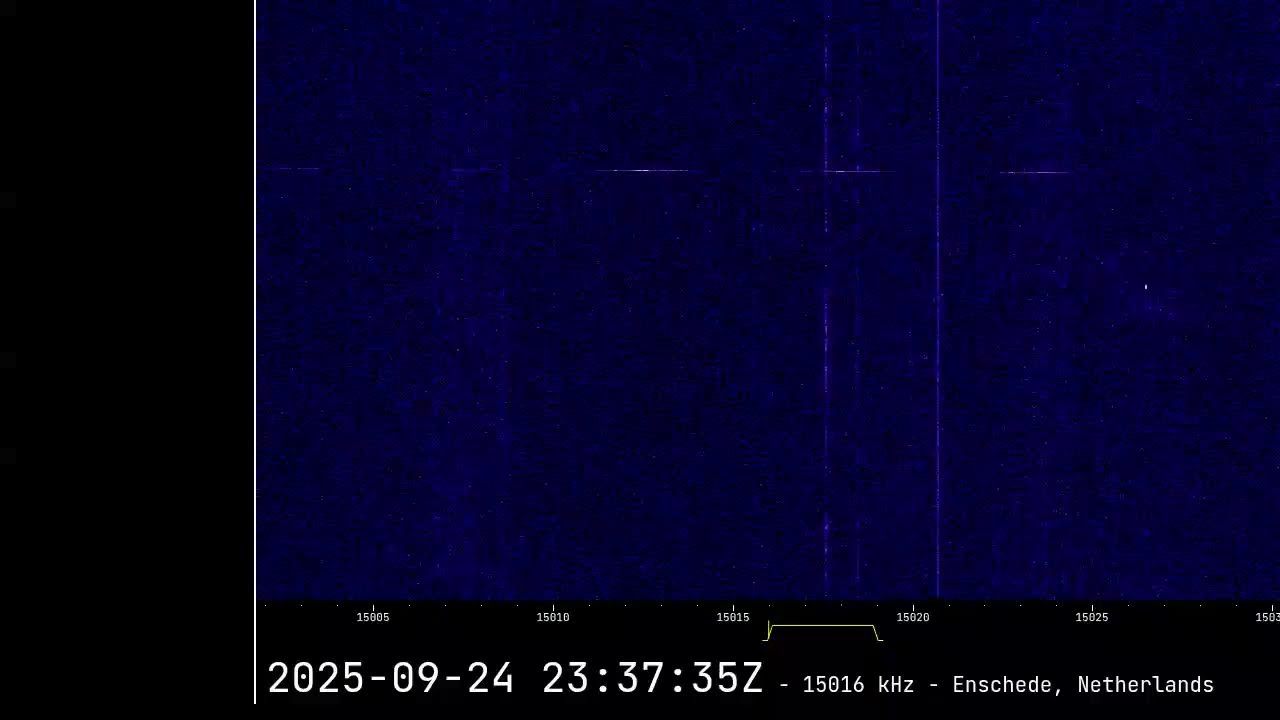 HFGCS LIVE - 250924B - UTWENTE - 15016 kHz