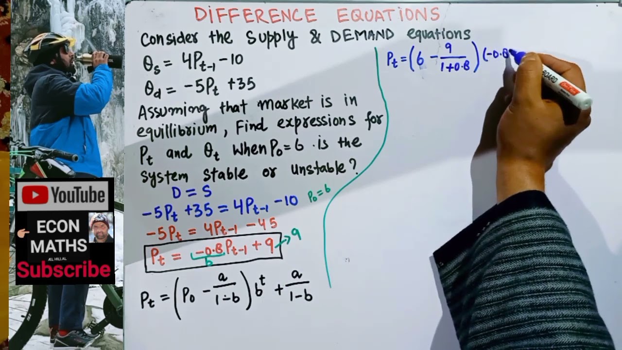 Difference equations. economics application