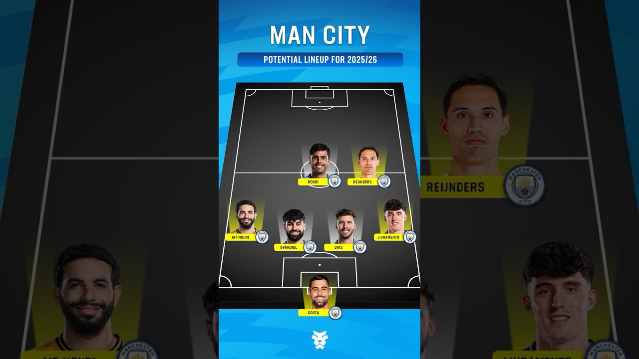 New Man City Transfers 2025/26 🔥🔝