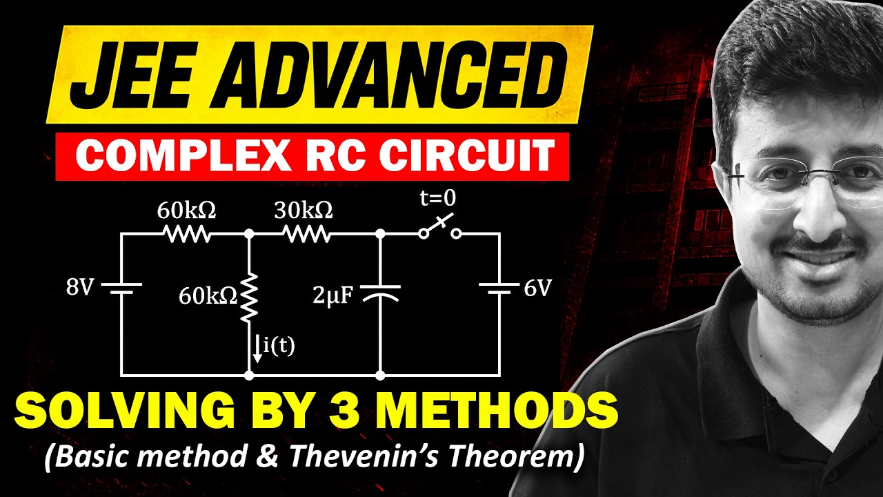 Problem on Pre-charged Complex RC Circuit  | Booster Session on IIT JEE Advanced Physics