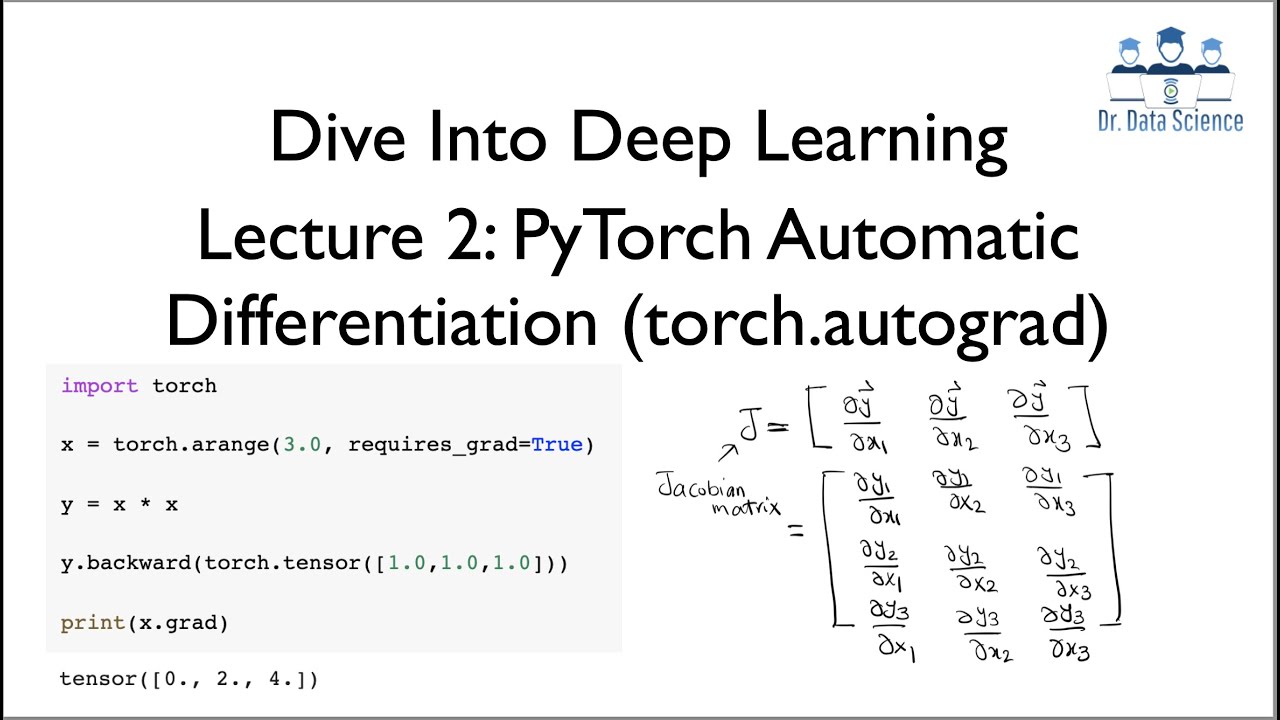 Dive Into Deep Learning, Lecture 2: PyTorch Automatic Differentiation (torch.autograd and backward)