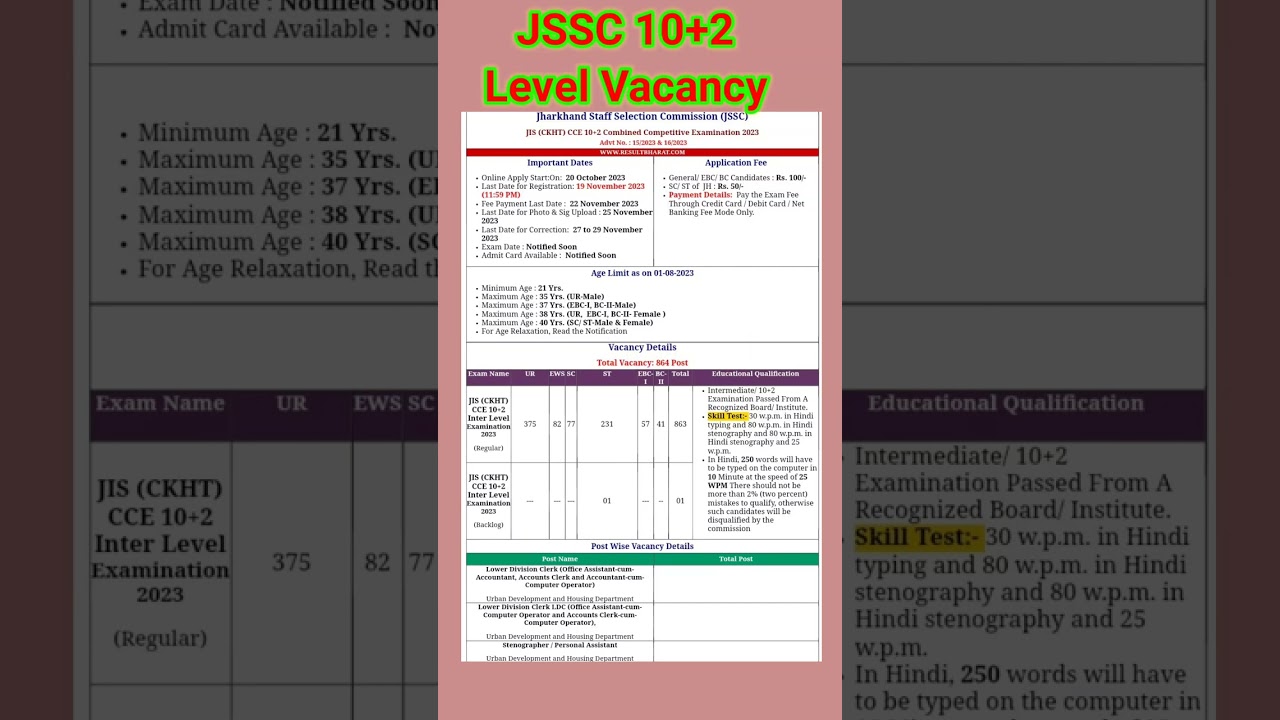 JSSC JIS (CKHT) CCC 10+2 Inter Level Vacancy 2023||#jssc#jsscvacancy#job#shortvideo#viralvideo#viral