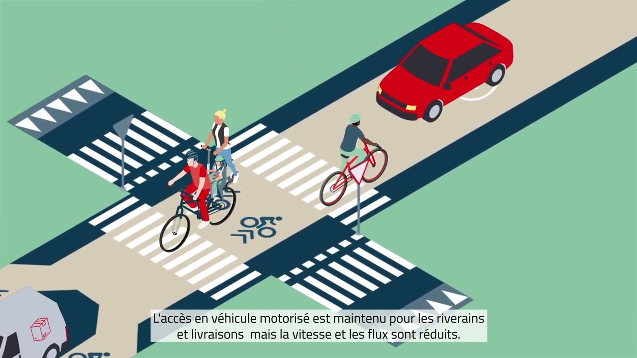 Vélival - Qu'est-ce qu'une vélorue ?