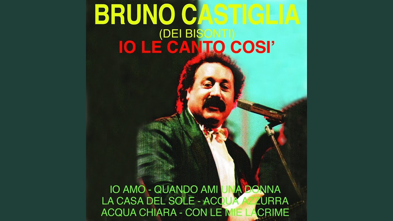 La tua immagine