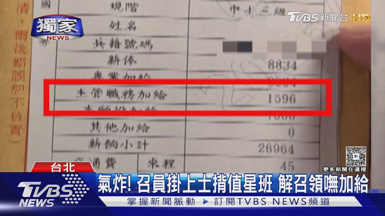 #獨家 還我錢! 憲指部新制14天教召 召員控欠薪｜TVBS新聞 @TVBSNEWS01