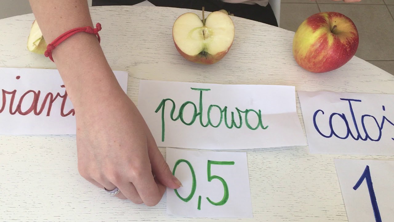 Całość, połowa, ćwiartka.