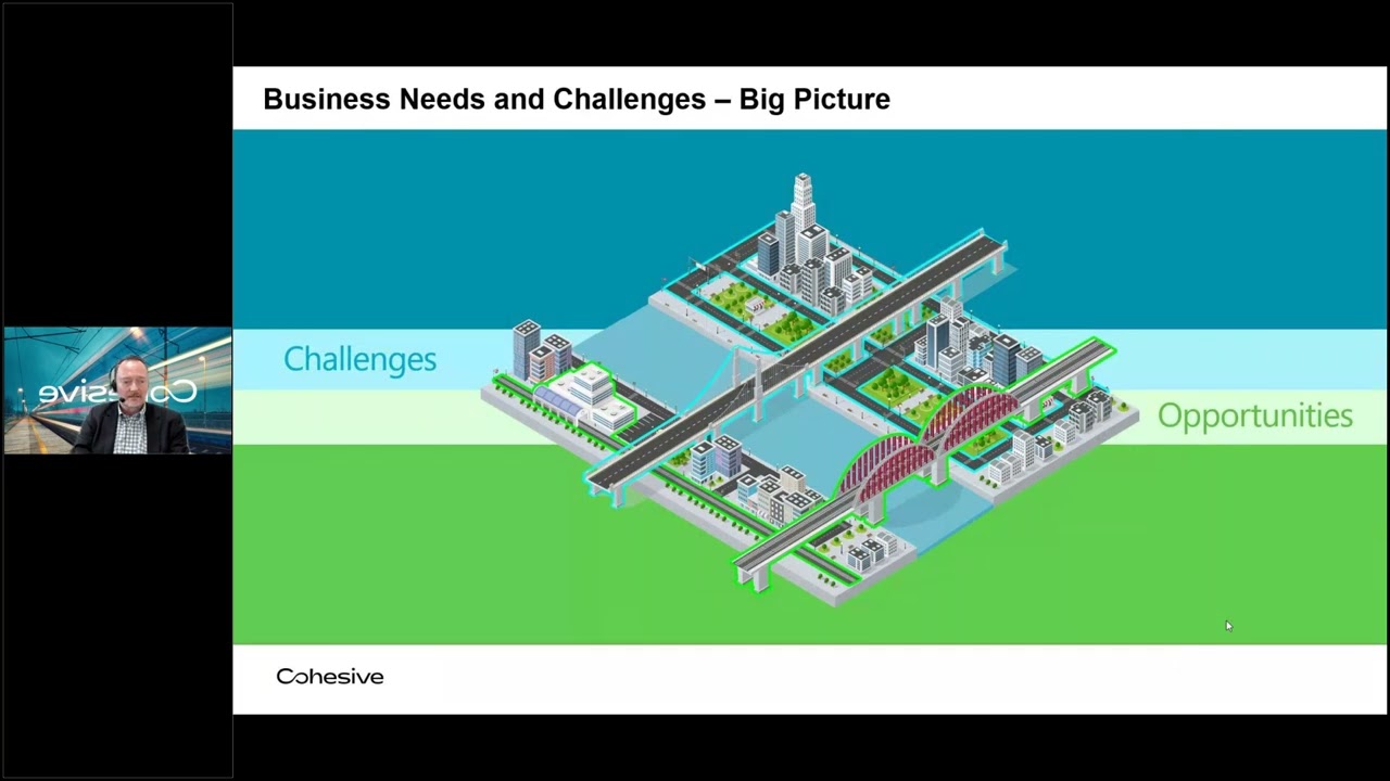Improve Rail Efficiency  The Power of Linear Analytics and IBM Maximo