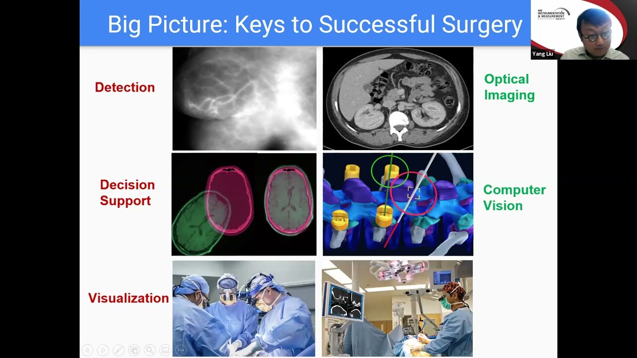 Optical Imaging, Computer Vision and Augmented Reality for Medical Applications