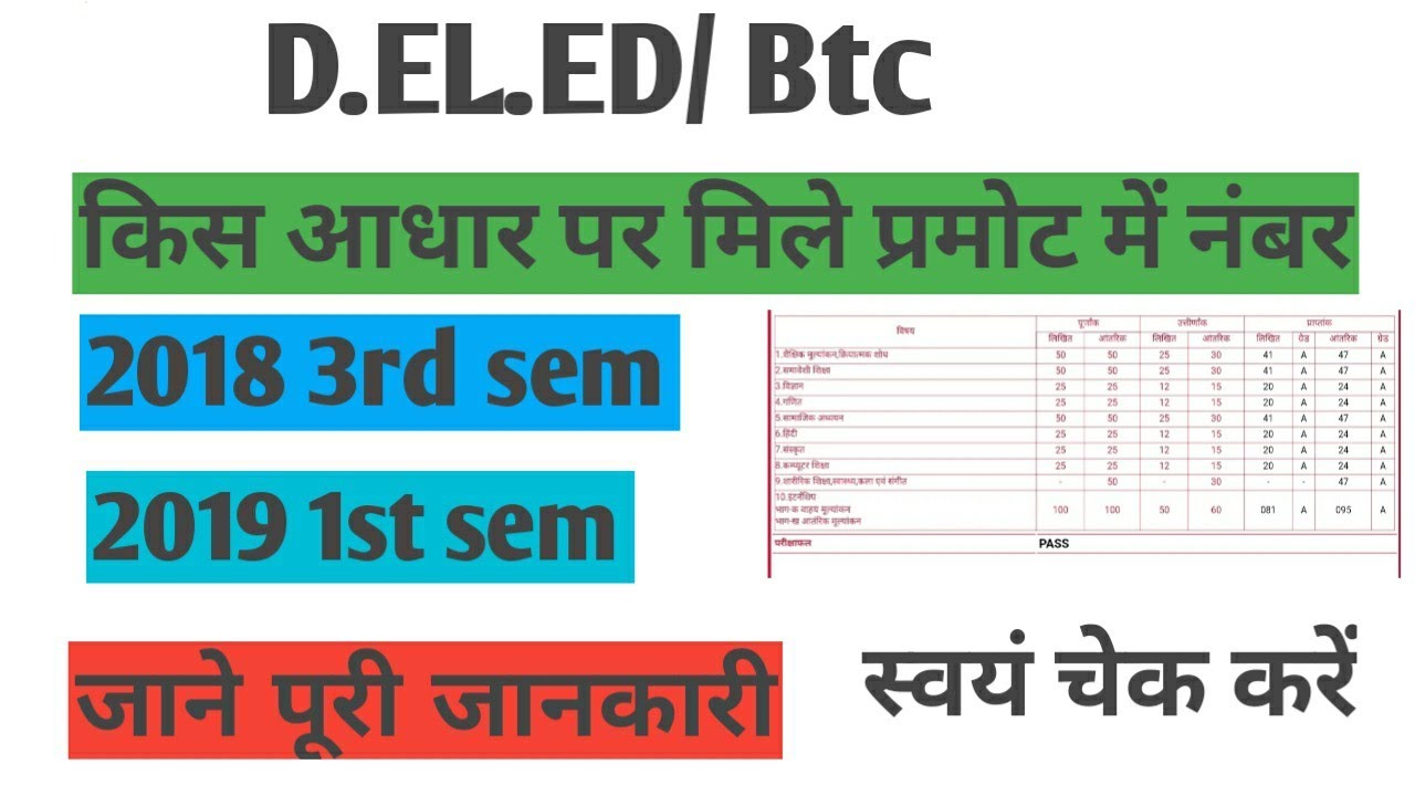 Updeled 2018 3rd sem result updeled 2019 2nd sem result promote result  kiase mile promote me number